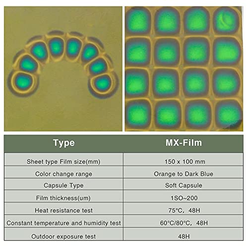 Geieold Magnetic Viewing Film,6X4 GrüNe Magnetfeld-Anzeigefolie,Magnetic Flux Display,Magnetic Field Detector,Reusable