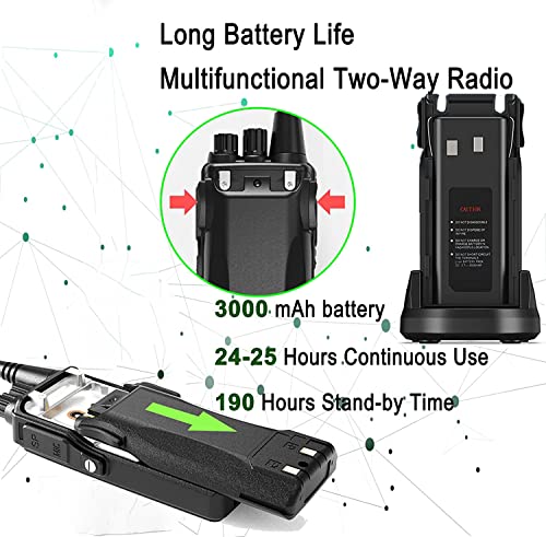 Image of SAMCOM FPCN10A Two-Way Radios Long Range, 3000mAh Rechargeable Long Standby Walkie-Talkies for Adults, Commercial Handheld UHF 2 Way Radios with Earpiece, Group Talk Dual PTT, 3 Pcs
