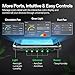 VIVOSUN GrowHub Controller E42A+ for Grow Tent, Smart Environmental WiFi-Controller with Temperature, Humidity, VPD, Timer, Cycle, Schedule Controls, Cooling Ventilation Lighting Programming