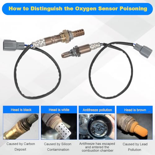 Sensor de Oxígeno JDMON para Toyota RAV4 y Camry miniatura 5