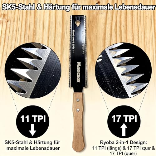 Magicbox Japansäge Set 4-tlg, Japanische Säge Ryoba & Feinsäge Holz, Zugsäge 11/17 TPI mit SK5 Klinge, Dübelsäge für Holzbearbeitung, Dictum Japansäge für Präzise Holzbearbeitung DIY Möbelbau