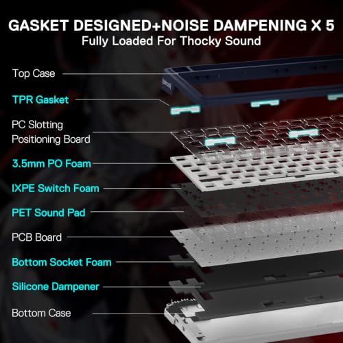 Image of Redragon Eisa Anime Keyboard and Mouse Combo, K686 PRO SE 98-Key Wireless Gasket Gaming Mechanical Keyboard & M916AK PRO 42G Ultra-Light 26K DPI Gaming Mouse, 3-Mode BT /2.4GHz /USB-C, RGB Backlit | Multi-Function Control Knob, 0-Delay Tri-Mode, Cushioned 5-Layer Noise Dampening, 42G Featherlight, 5 Programmable Buttons