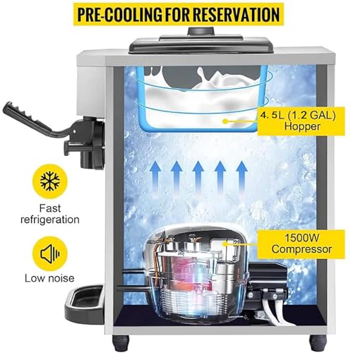 Kommerzielle Eismaschine, 1500 W, 4,7–5,3 Gallonen/Stunde, Softeismaschine, Einzelgeschmack, mit LED-Anzeige, für Restaurants, Cafés, Snackläden, Fast-Food-Läden – Bild 4