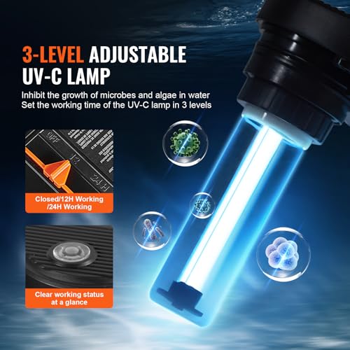 Image of VEVOR Pressurized Biological Pond Filter, Fit Pond Up to 1600 Gallons, with 13W UV-C Light, 1580 GPH, Bio Pond Filter System Filtration Equipment for Fountain Pool, Koi Fish Aquarium Tank Garden Water