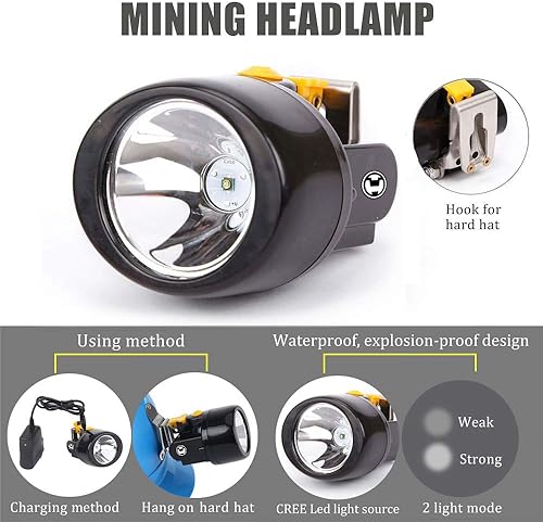 Safety Mining Headlight LED Underground Head Lamp Coal Mining Lights for Hard Hat
