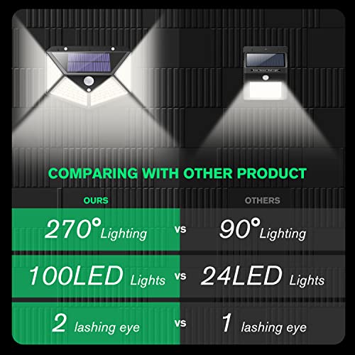 image for AUSELECT Solar Light Outdoor, 400LED Motion Sensor Deck Solar Lights (