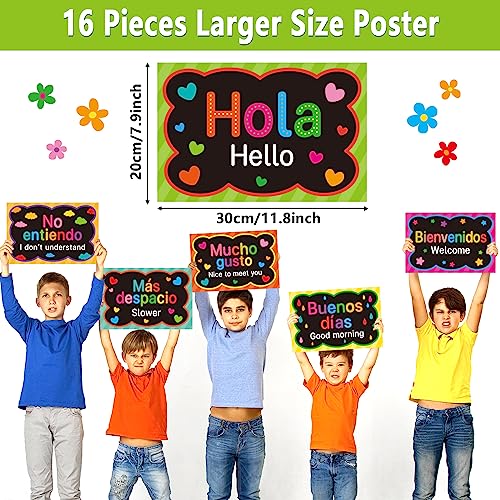 Spanish Words and Phrases Poster Set, Spanish Classroom Decorations, Spanish Phrases, Pin Board, Learning Materials for Teacher, Preschool, School, Classroom, Language Study, Classroom