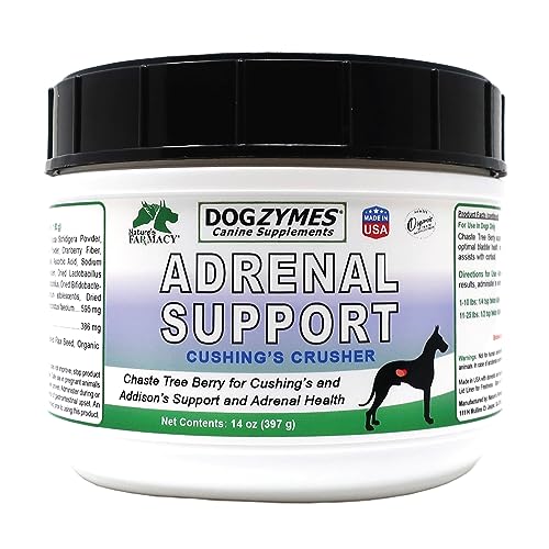 Find The Best Cushex Drops For Dogs Reviews & Comparison Katynel