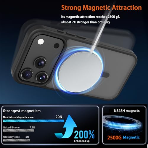 Image of iPhone 17 Pro Max Case, with Screen Protector X1, [Compatible with MagSafe], Lightweight Phone Case, Smooth Matte Finish (Black, iPhone 17 Pro Max)