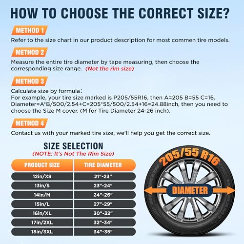 Image of Moonet PVC Leather Spare Tire Wheel Cover Universal fit for Diameter 24-26 inch
