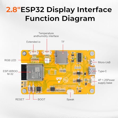 APKLVSR ESP32 Display,2.8\ ESP32-Display ESP32-2432S028R Resistiver Touchscreen 240x320 TFT LCD Display Modul,ESP32 Entwicklungsplatine mit WiFi Bluetooth, für Arduino IDE(2 Stücke)
