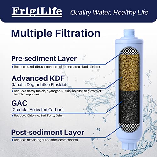 Image of RV Water Filter, NSF /ANSI 42 Certified, Reduces Chlorine, Heavy Metals & Bad Odor, with Hose Protector, Provides Clean Water for RVs, Garden Hose, Water Filling and Car Washing, 2 Pack