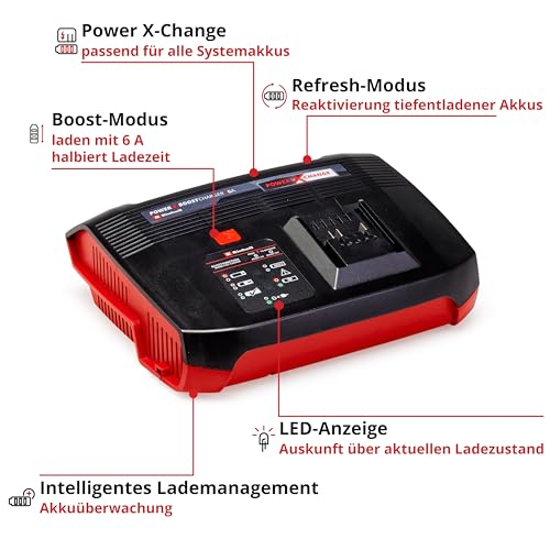 Einhell PXC Ladegerät Power-X-Boostcharger 6 A Power X-Change (Lithium-Ionen, für alle PXC-Akkus verwendbar, Boostmode zum schnellen Laden, situativ angepasste Ladezyklen, 6-Stufen-Ladesystem)