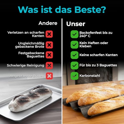 Foto von Krollmann Baguette Backblech mit Antihaftbeschichtung – Perforierte Baguette-Backform mit 3 Mulden – 38×24×2,5 cm Schwarz – Knuspriges Brot & Brötchen Backformen für Zuhause
