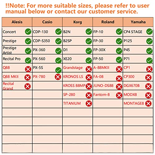 image for SNIGJAT 88 Key Keyboard Case Soft (Interior: 53.5