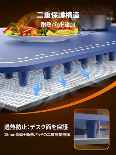 Aeemrn『保温プレート』