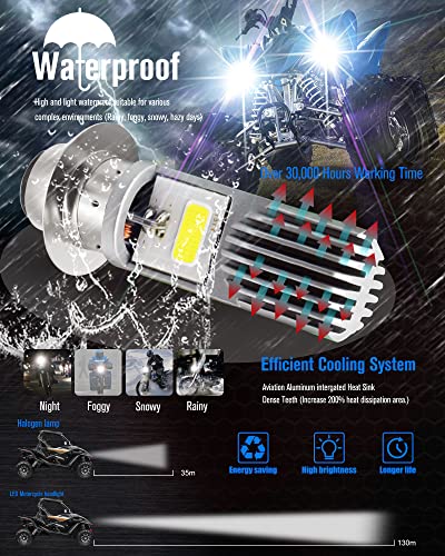 YEORO 2Pcs H6M LED Bulb,AC/DC 9-85V P15D Motorcycle Headlight Bulb Hi/Lo Beam 2xCOB+3528 SMD Chips LED Lamps for ATV. (2COB+3528)
