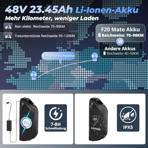 E-Bike Dreirad Fafrees F20 Mate 2025 mit 48V Akku und hydraulischen Bremsen