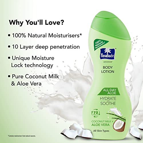 Parachute-Advansed-All-Day-Aloe-Body-Lotion-for-Women-Men-All-Skin-types-250ml-Pure-Coconut-Milk-Aloe-Vera-100-Natural-72h-Moisturisation