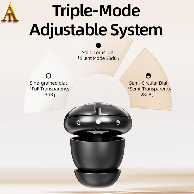 A.T High-Fidelity Ear Plugs, Noise Reduction for Concerts Festivals, Sports, Nightlife, Black, Universal Fit - Image 2