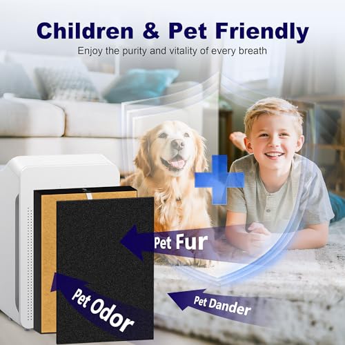 Image of 4 Pack C545 Pet Care Replacement Filter S for Winix C545 Air Purifier, High Efficiency Winix Filter S Only, Part Number 1712-0096-00 and 2522-0058-00, Ideal for Home Office Livingroom Bedroom Kitchen