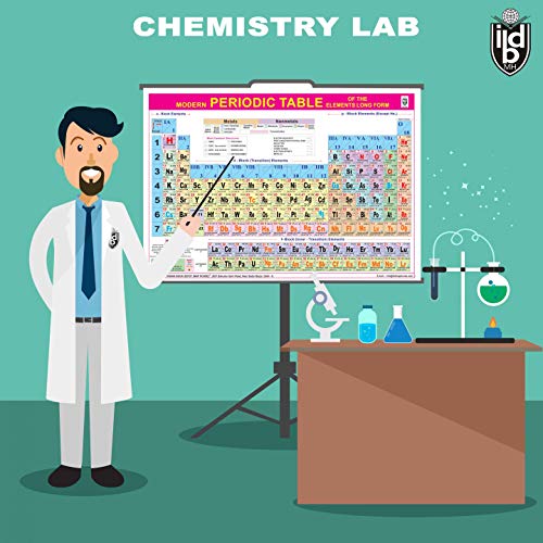 Image of ibd MH English Laminated both sides with double side tape Modern Periodic Table Chart (Size 70 X 100 Cms)