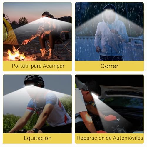 Miniatura 7 de Jiasescs Linterna Frontal Led Recargable Alta Potencia Cabeza 2 Paquetes Vista Panorámica De 260 Ipx4 Impermeable Linterna De Cabeza Regalo Para Hombres Que Corren,Hacen Senderismo,Pescan O Acampan