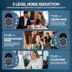 Adjustable Ear Plugs for Sleeping Noise Cancelling - 3 Modes Noise Reduction EarPlugs (17-35dB) for Snoring, Travel & Concerts | 7 Pairs Silicone Tips (XS/S/M/L) | Magnetic Carry Case | Black - Image 3