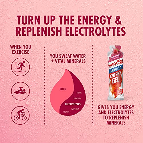 HIGH5 Energy Gels with Electrolytes - Quick Release Sports Gels for Peak Performance - Natural Fruit Juice & Caffeine-Free - Energy Boost for Running, Cycling, Endurance (Raspberry, 20 x 60g)