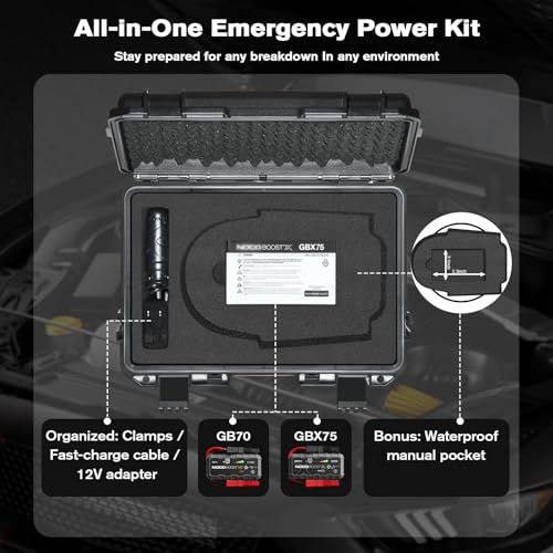 Image of Case for NOCO Boost X GBX75 GB70 - Waterproof Carrying Box with Custom Foam | for 2000A /2500A UltraSafe Jump Starter Charger Cable Accessories, Portable Storage Box for Emergency Travel Trip, Case Only