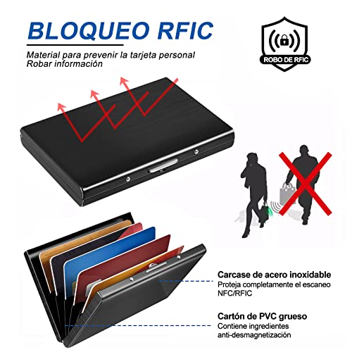 La mejor comparación de Tarjetero que Puedes Comprar On-line. 30 Tarjetero marca Dopwii (3)