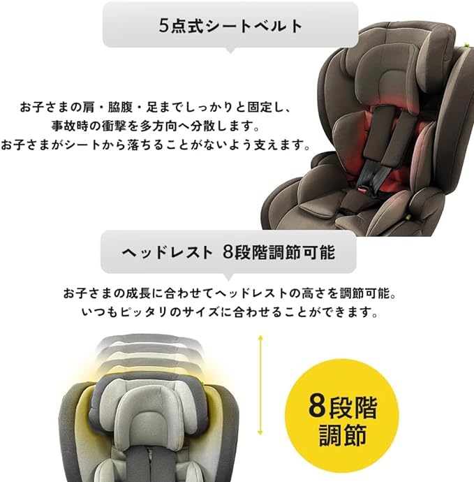 Amazon | アイリスプラザ 【R129適合】 シートベルト固定