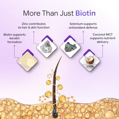 Image of CUREFOREVER Biotin Tablets with Zinc, Selenium & Coconut MCT for Healthy Hair, Skin, and Nails | Hair Vitamins for Men & Women (90 Count (Pack of 2))