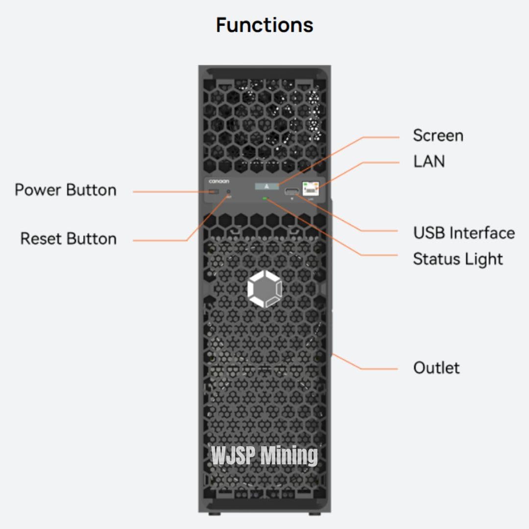 Amazon.com: New Canaan Avalon Q 90TH/s BTC Miner 1674W 18.6J