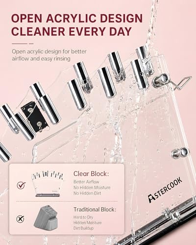 Image of Astercook Knife Set with Clear Block and Sharpener 22Pcs Pink | Dishwasher Safe, Space-Saving Clear Knife Block, for Everyday Home Cooking