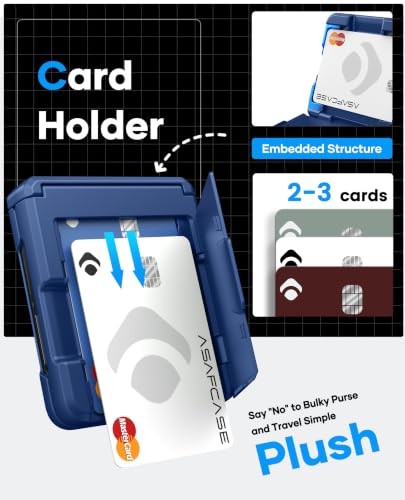 Image of for Samsung Galaxy Z Flip 8 Case Wallet with Privacy Screen Protector, Blue | Card Holder (2-3 Cards), Hinge Protection, Military Drop Protection, Heavy Duty Protective Phone Cover for Samsung ZFlip 8