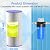 MewMore 20 Micron Whole House Water Filter Cartridge, Pleated Sediment Filters for Well Water, Replacement for FXHSC, GXWH40L, GXWH35F, W50PEHD, W10-PR, R50-BBSA - 10" x 4.5" Cartridges - Pack of 4