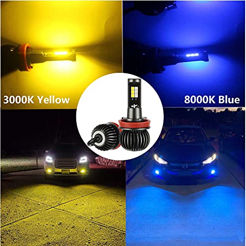 Kairiyard 2 Lampade a LED H11 H8 H9 Fendinebbia