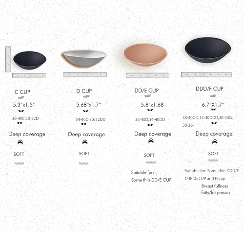 WMugthome 3 pairs C/D/DD Cup Round Soft Bra Inserts Pads Removable for Sport Bra Cups insert and Bikini Top Swimsuit Inserts2