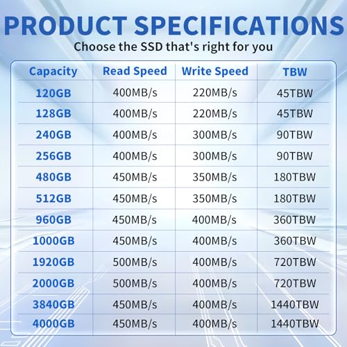 Image of Ediloca 480GB SSD Internal Solid State Drive, 2.5 inch SATA III 6Gb /s, Up to 450MB /s Read Speed, 3D NAND Flash, Shock Drop-Proof for PC /Laptop /Desktop /NAS, Compatible with Windows /Mac /Linux (ES580E)