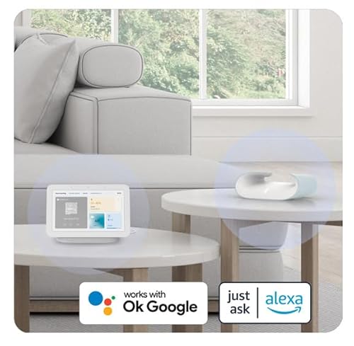 M30 AQUILA PRO AI AX3000 Wi-Fi 6 Smart Mesh Router con AI Wi-Fi/Traffic Optimiser, DFS, Parental Control, Porte Gigabit, MU-MIMO, 1024 QAM, WPA3, Mesh-ready, Funziona con Alexa/Google Assistant - Powerline - Immagine 6