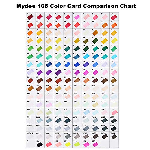 Mydee 40 Colori Art Sketch Pennarelli a Doppia