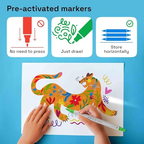 Image of ARTISTRO 5 White Acrylic Paint Markers for Rock, Fabric, Wood, Glass, Eggs - Dual-Tip Paint Pens for Coloring Books for Adults, Teens, Kids - Art & Craft Supplies - Gift Idea - Easter Basket Stuffers