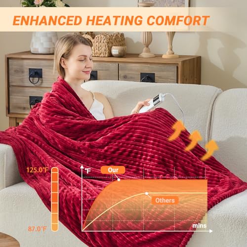 Image of Heated Blanket Electric Queen, Soft Flannel Heating Blanket with 8 Hours Auto Off 10 Fast Heating Levels Machine Washable Sherpa Heated Blanket with Overheating Protection
