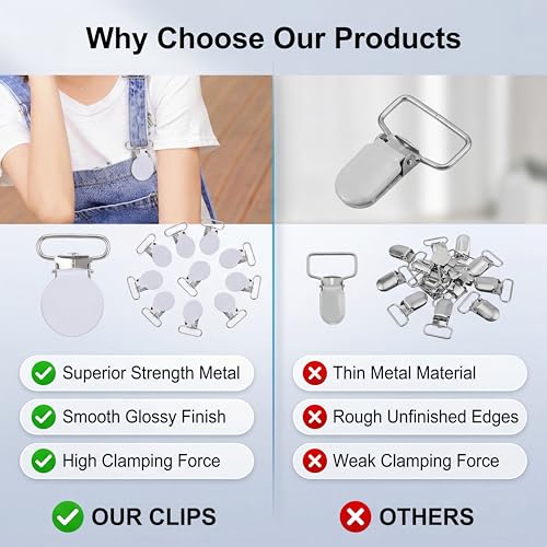 Image of Suspender Clips 10 Pieces 1.4 Inch Round Iron, Heavy Duty Spring Loaded for DIY Belt Making, White