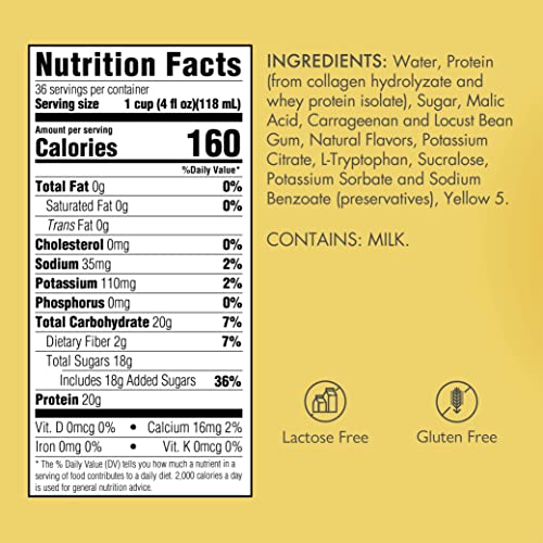 Proteínas, Imagen adicional