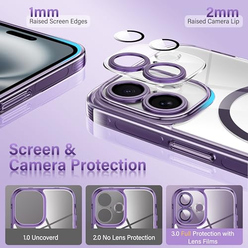 Coque iPhone 16 MagSafe antichoc pour éviter les rayures de l'objectif
