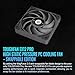 Thermaltake TOUGHFAN EX12 Pro PC Cooling Fan, Magnetic Connection, Swappable Fan Blade, PWM Controlled 500~2000 RPM, Air Flow 70.8 CFM, 120mm Case/Radiator Fan (3 Pack) CL-F171-PL12BL-A