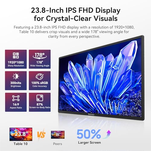 Image of Blackview 24 inch Large Portable Monitor,1080P FHD 100Hz IPS Laptop Monitor Extender with Rotating Stand & VESA, Built-in Speakers, Portable Second Screen with USB-C HDMI for Work Gaming Office Home