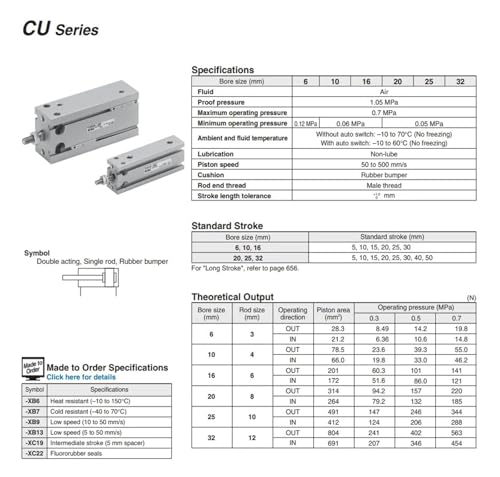 Vérin CU16 CDU16 compact SMC double effet à montage libre pour automatisme - 5